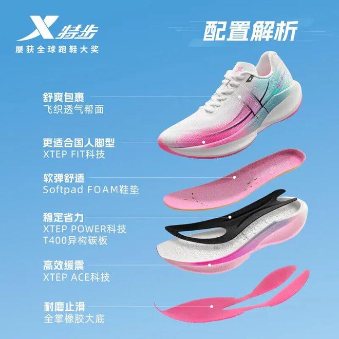 马拉松跑者的高性价比碳板跑鞋之选！直降200元！特步360X 20！(图10)
